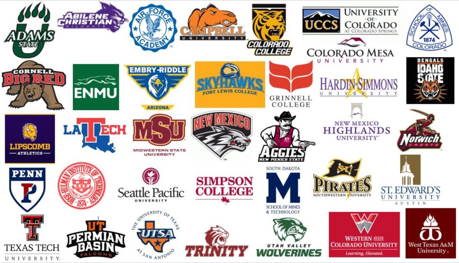 2017 Rio Rapids Alumni Colleges Graphic