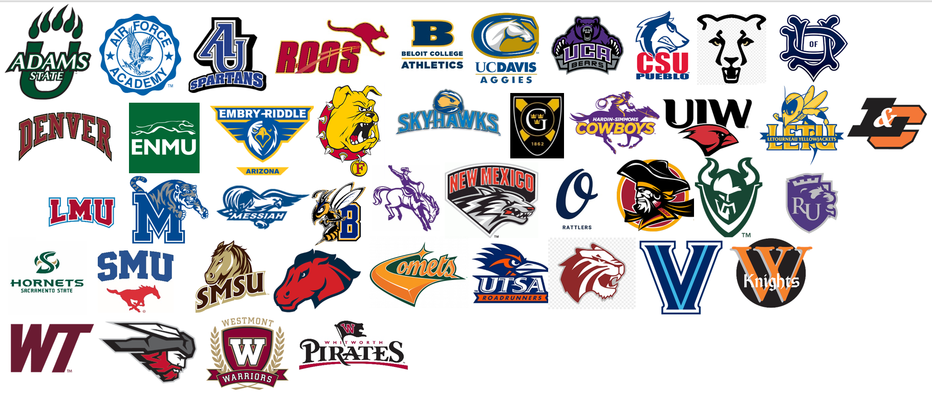 2023 Rio Rapids Alumni Colleges Graphic